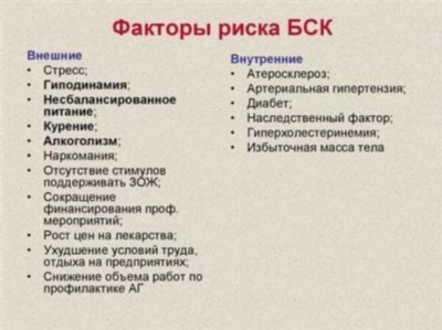 Что делать, чтобы избавиться от проблемы потоотделения?