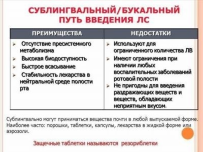 Повышение давления: причины и принципы борьбы с гипертонией