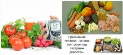 Диета для диабетиков: меню на неделю, список запрещенных продуктов