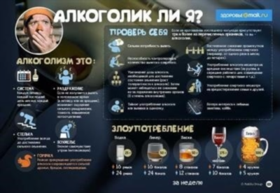 Признаки злоупотребления алкоголем