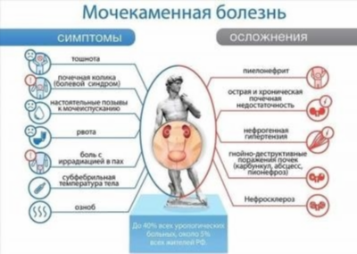 Какие риски для ребенка возникают при амниотических тяжах?