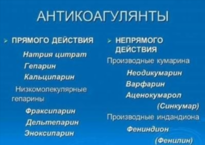 Цена на антикоагулянты