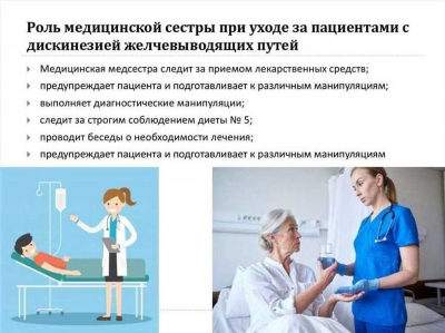 Асфальтная болезнь – эффективное лечение ссадин и ран