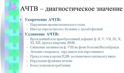 Что может означать превышение нормы