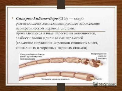 Способы лечения и предотвращения отека передней брюшной стенки