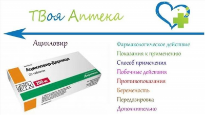 Форма выпуска, упаковка и состав препарата Ацикловир