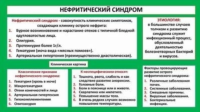 PRES-синдром: что это такое?